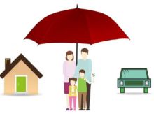 Why is business car insurance more expensive